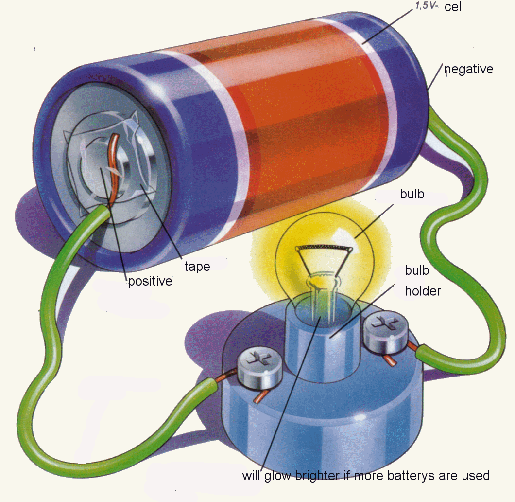 Electric circuit steam фото 21